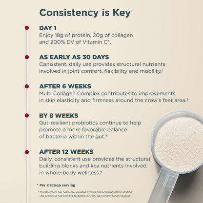 Multi Collagen Protein